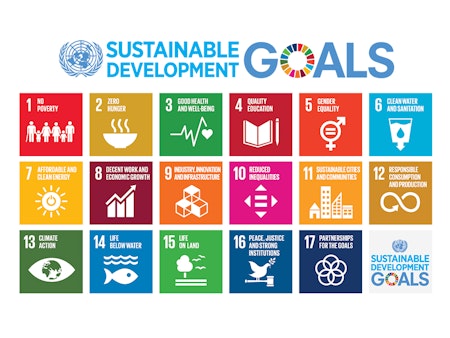 Mariachiara Alberton Sustainable Development Goals UN EUreka! Eurac research blogs
