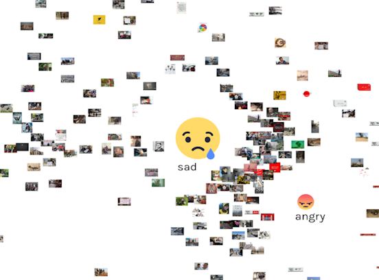 Why Buttons Matter - Repurposing Facebook's Reactions for Analysis of the Social Visual