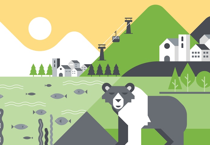 Human - Environmental Interactions