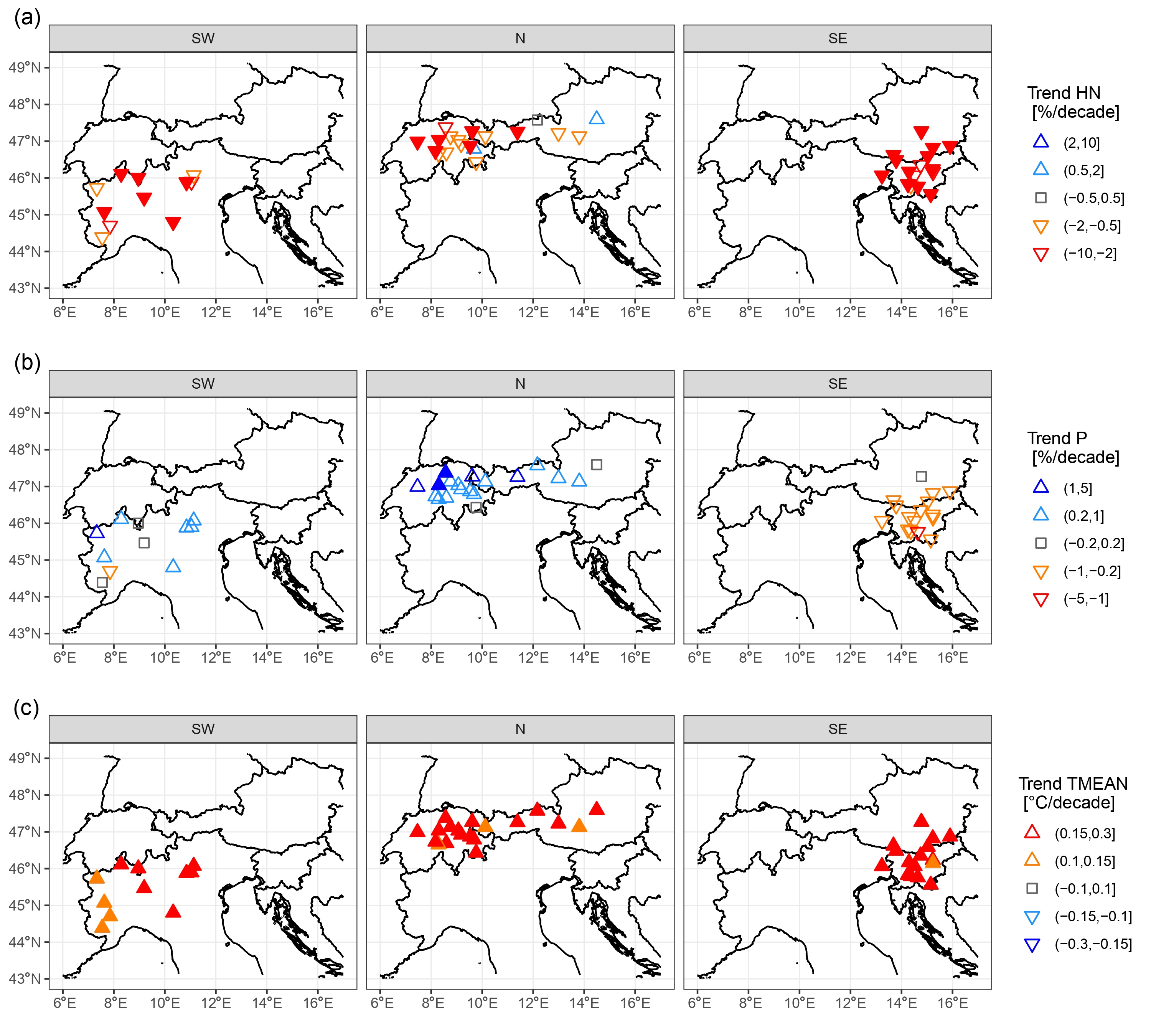 Long-term snowfall trends and variability in the Alps