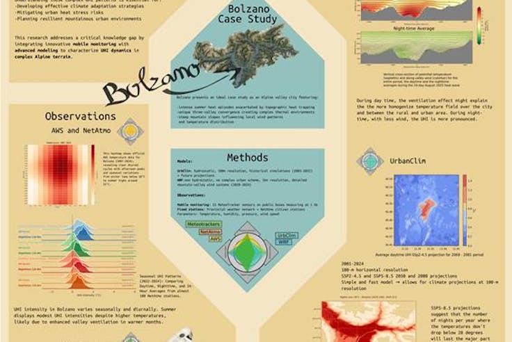 Eurac Research Scientist Wins Best Young Scientist Award at ICAM 2025